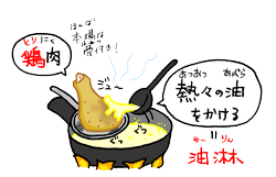 油淋鶏