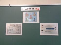問題