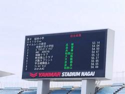 優勝を示す電光掲示