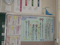国語「きつつきの商売」の学習掲示