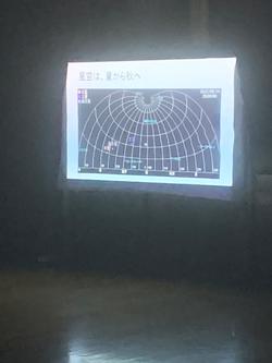 星空学習2