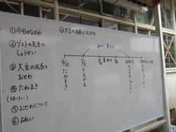 流れと説明