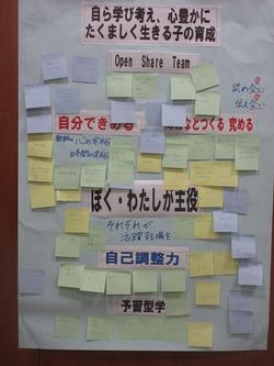 研修後の模造紙1