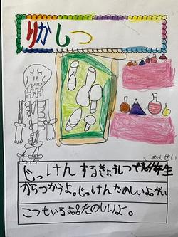看板づくり