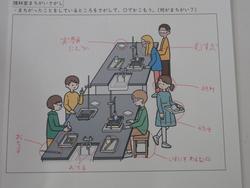 5年生理科の授業