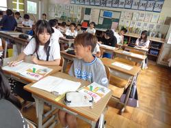 6年生算数の授業