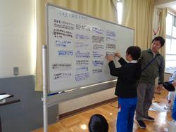 3年生総合的な学習の時間