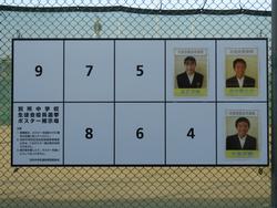 立候補者掲示板