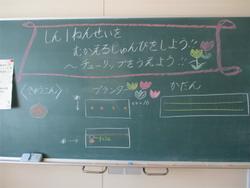 黒板にかかれためあて