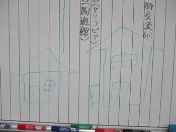 二段重ねの家